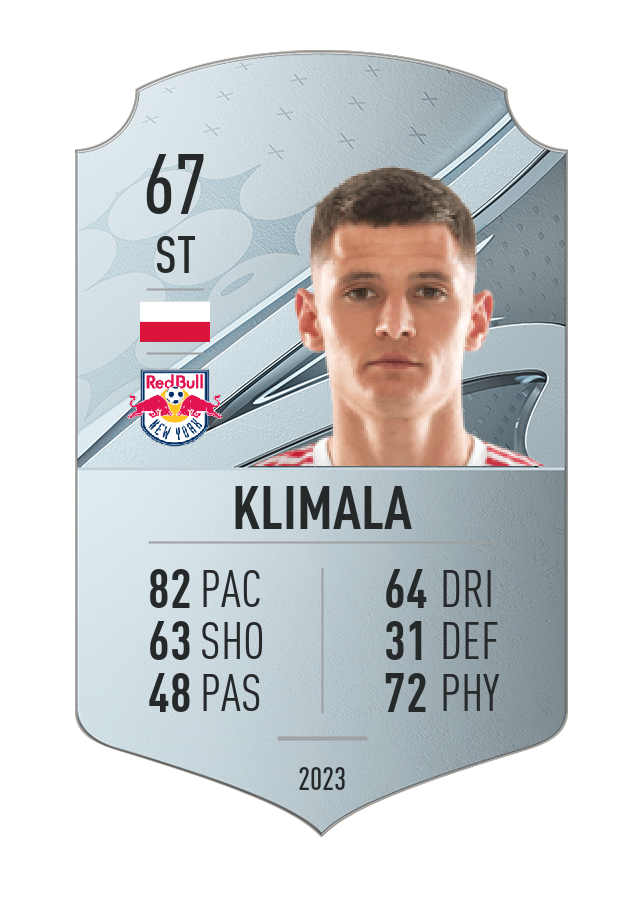 Player card image