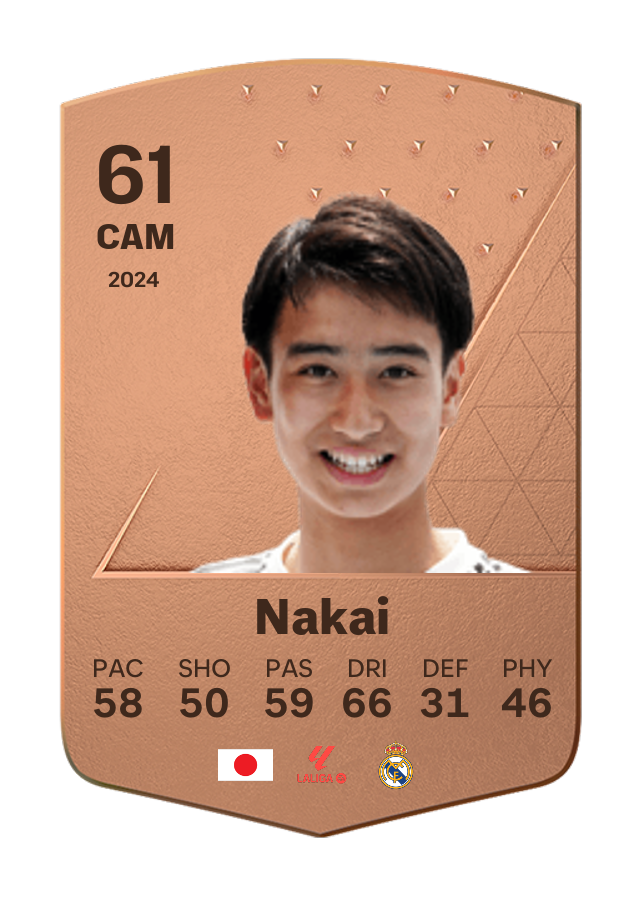 Player card image