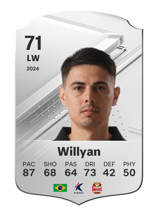 Player card image