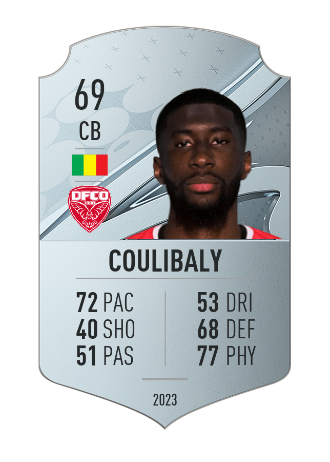 Player card image