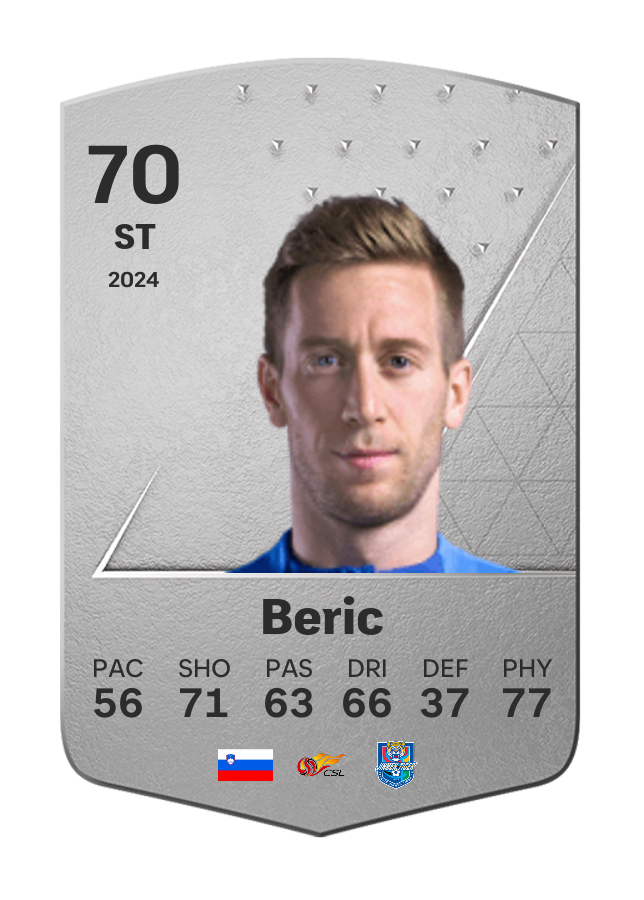 Player card image