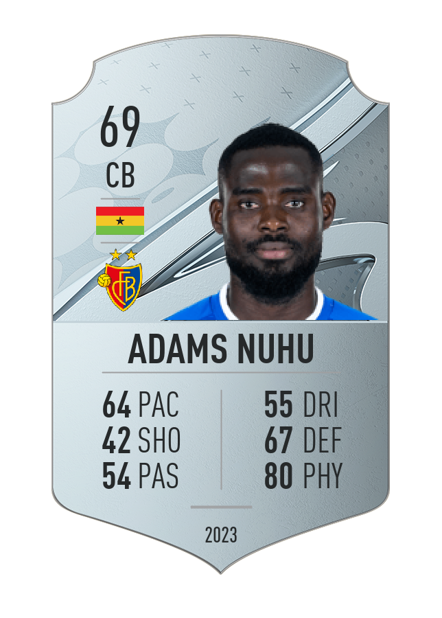 Player card image