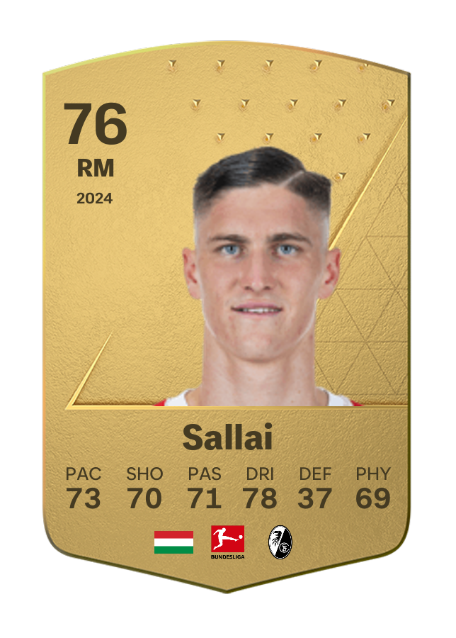 Player card image