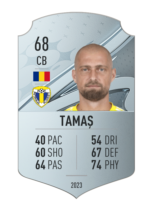 Player card image
