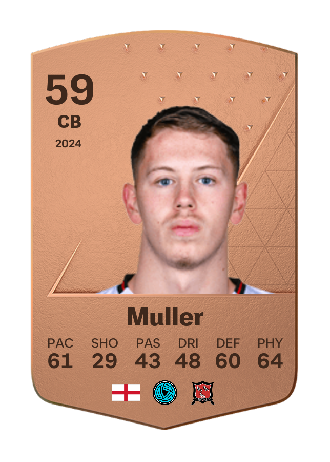 Player card image