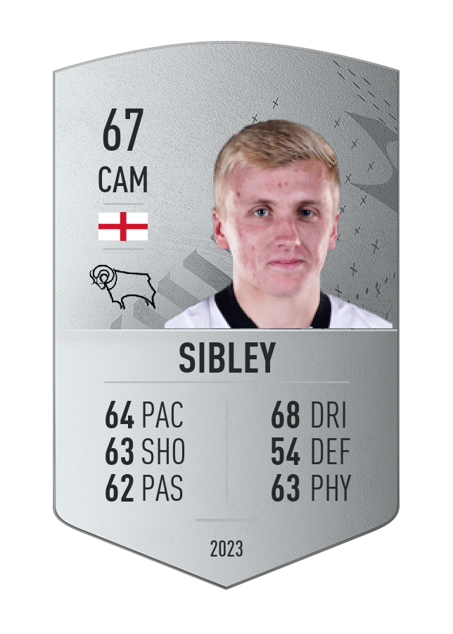 Player card image