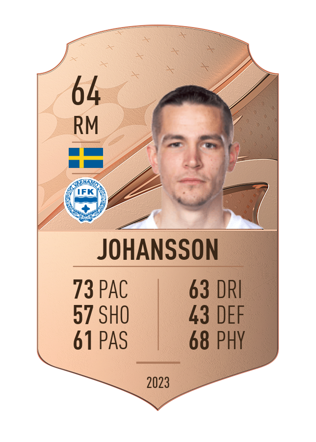 Player card image