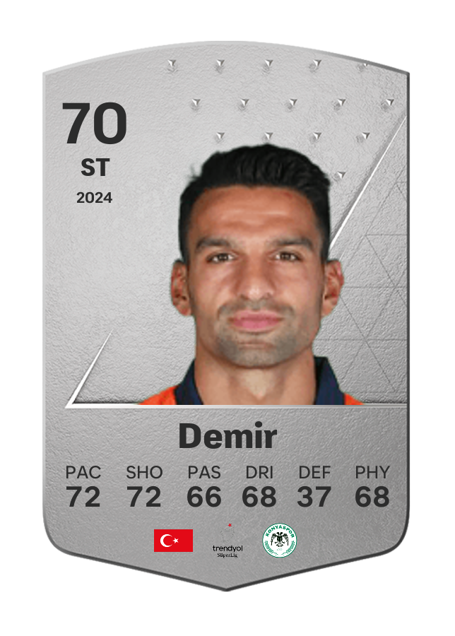 Player card image