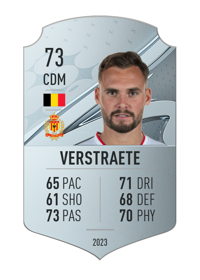 Player card image