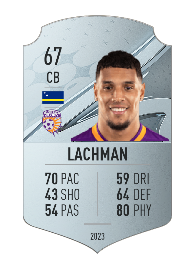 Player card image
