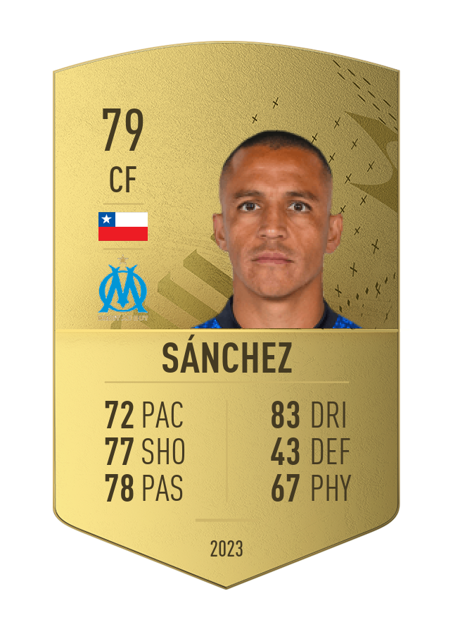 Player card image