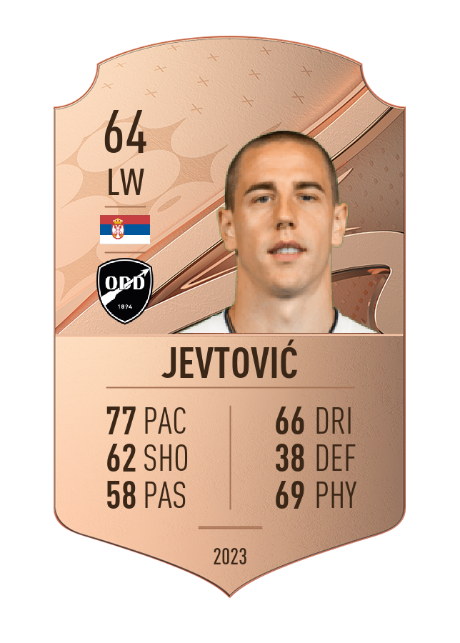 Player card image