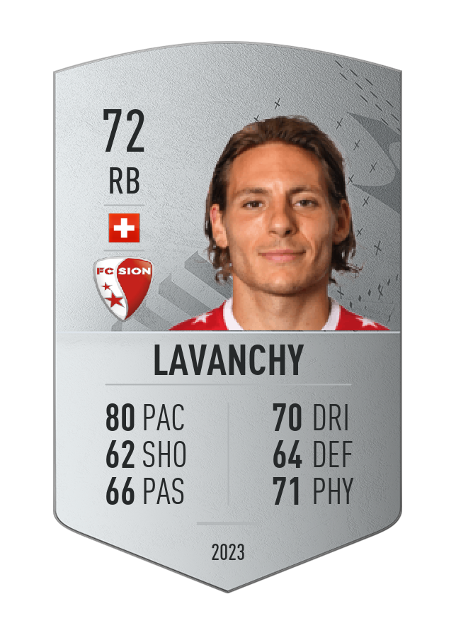 Player card image