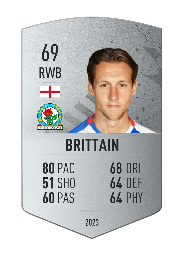 Player card image