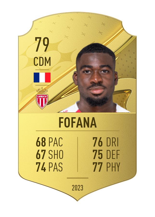 Player card image