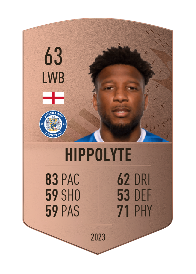 Player card image