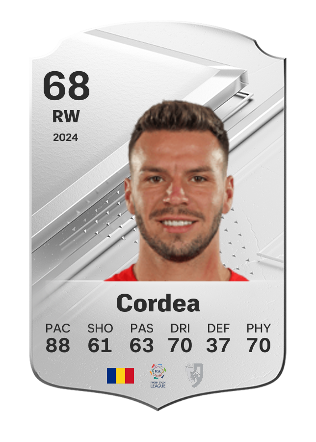 Player card image