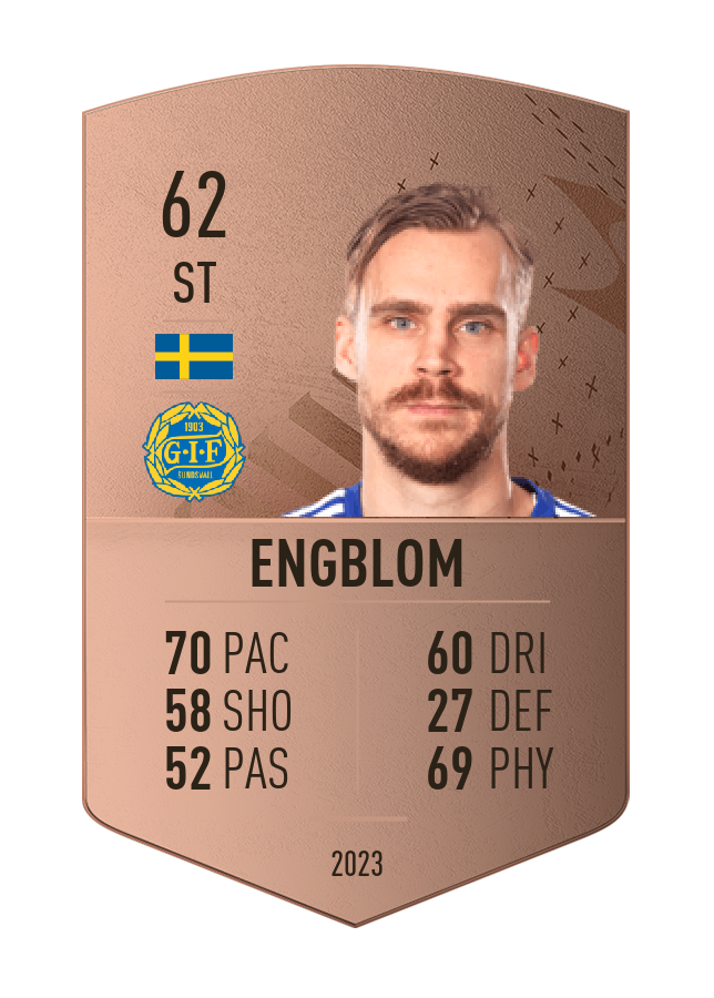Player card image