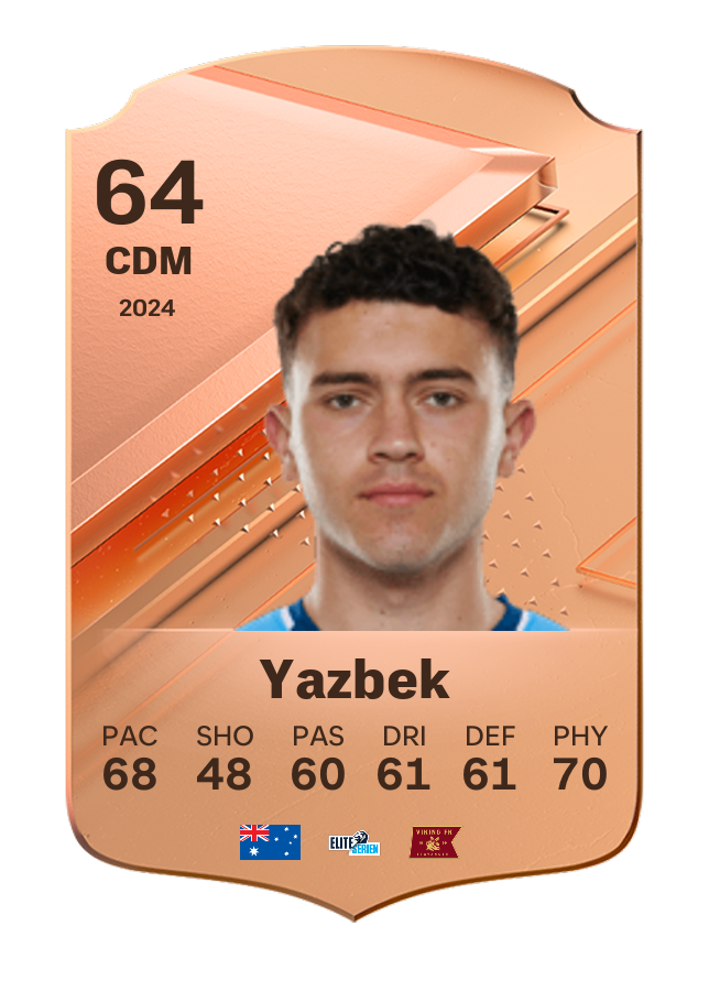 Player card image