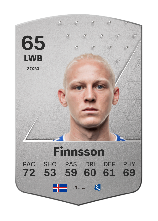 Player card image