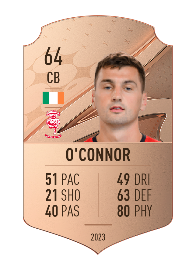 Player card image