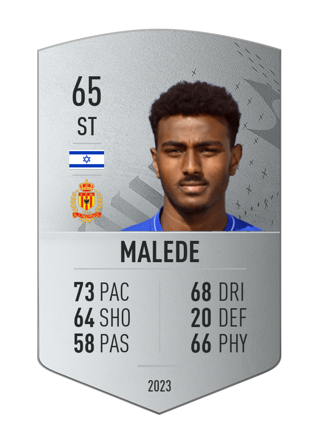 Player card image