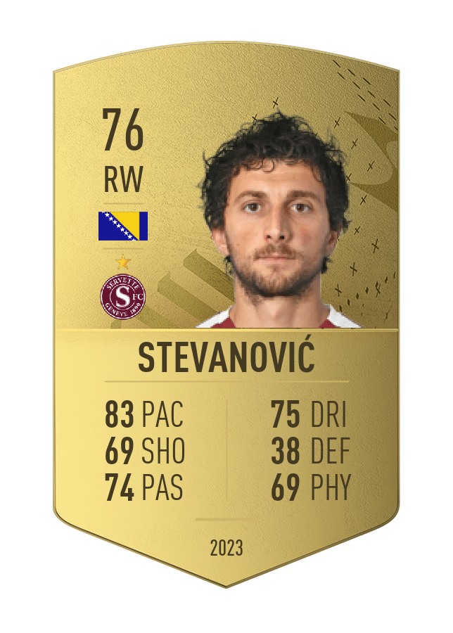 Player card image