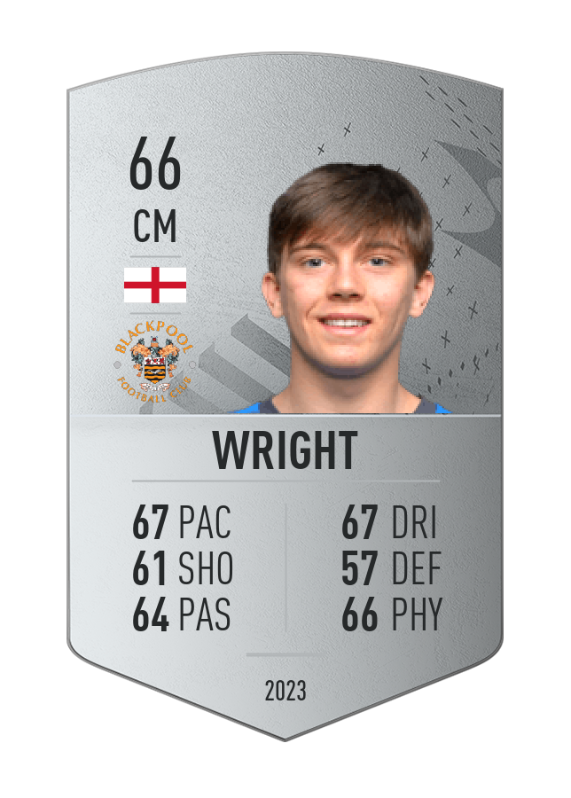 Player card image