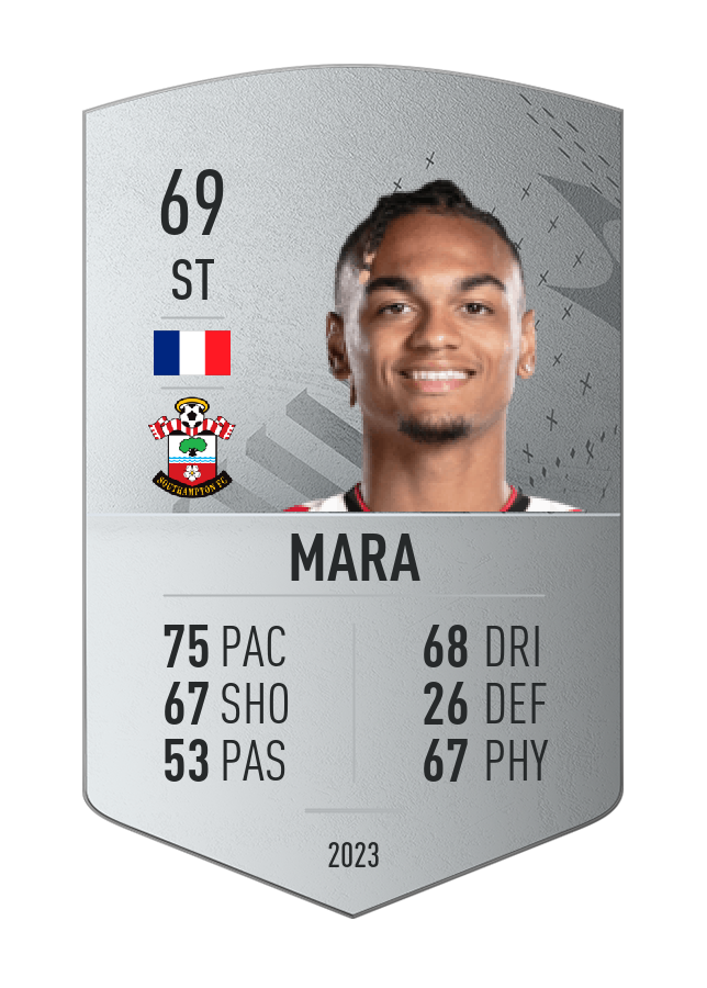 Player card image