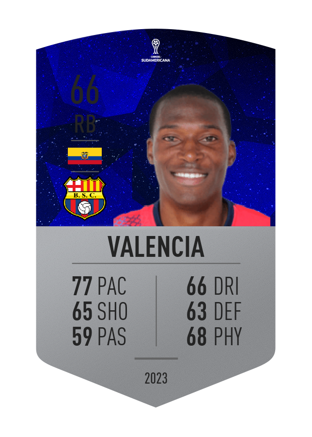 Player card image