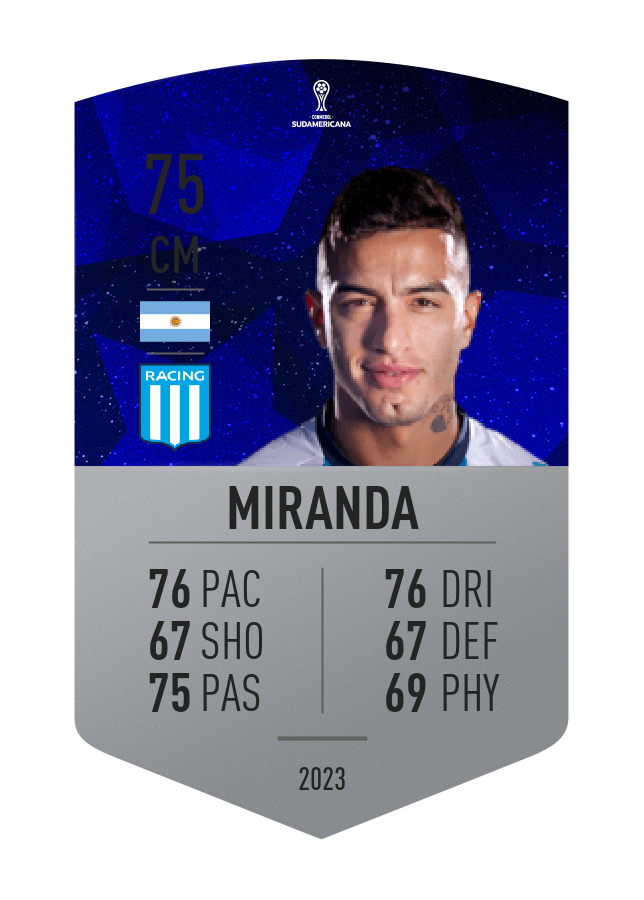 Player card image