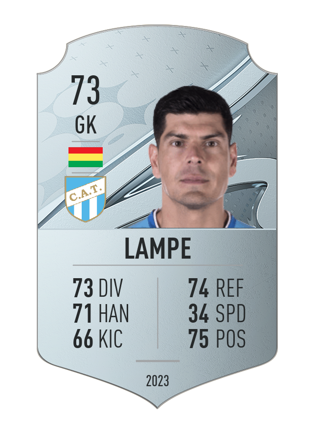 Player card image