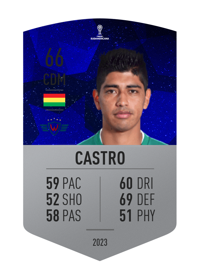 Player card image