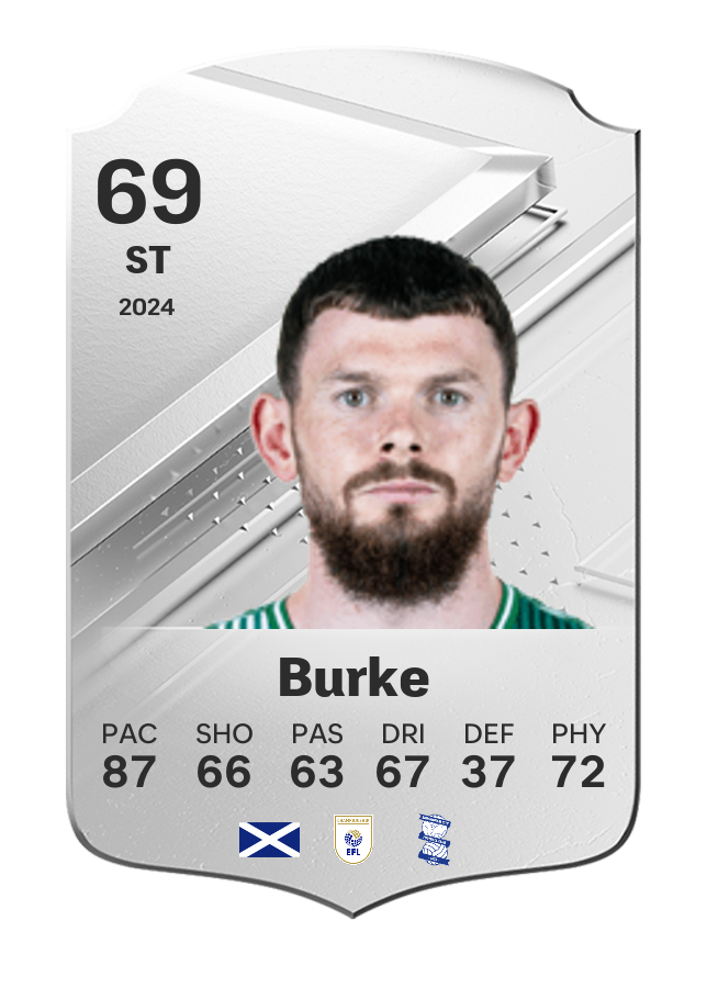 Player card image