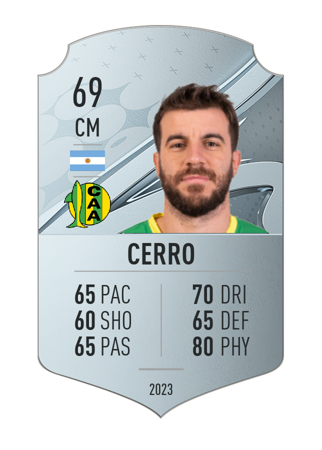 Player card image