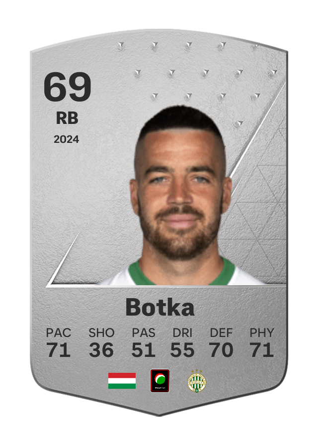 Player card image