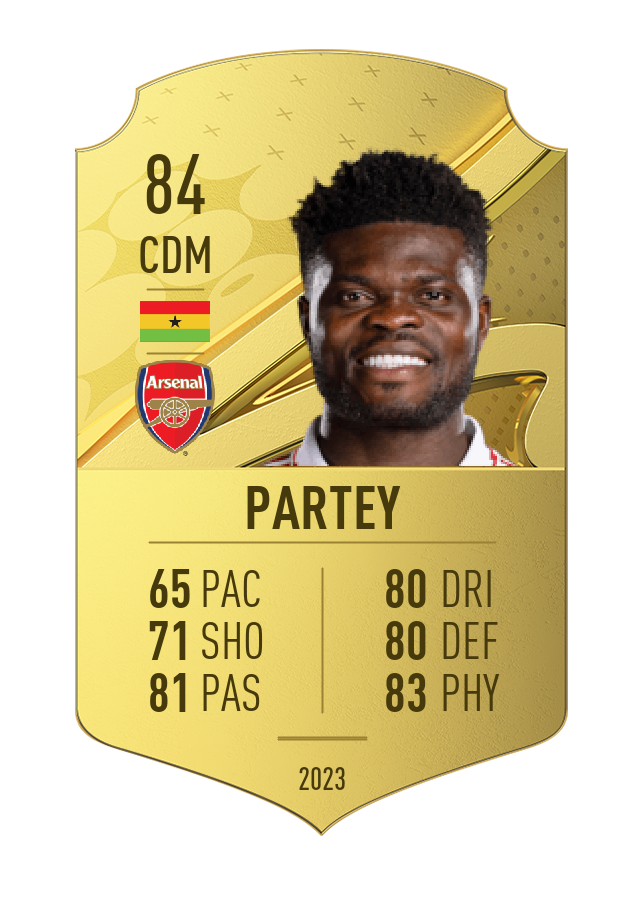 Player card image