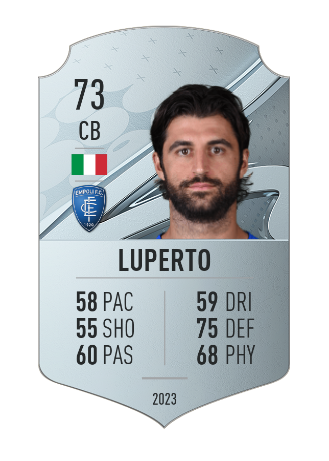 Player card image