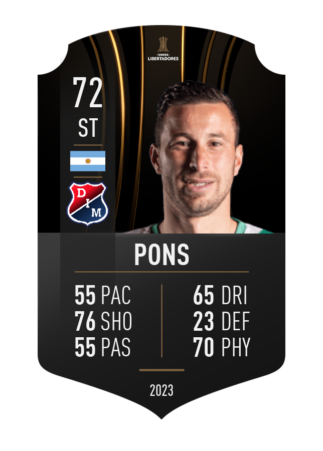 Player card image