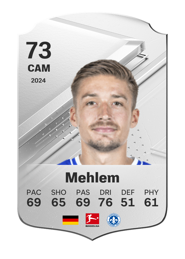 Player card image