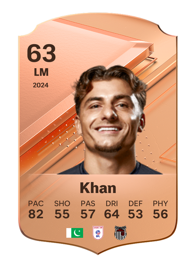 Player card image