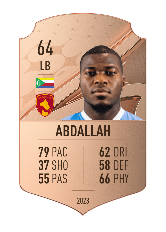 Player card image