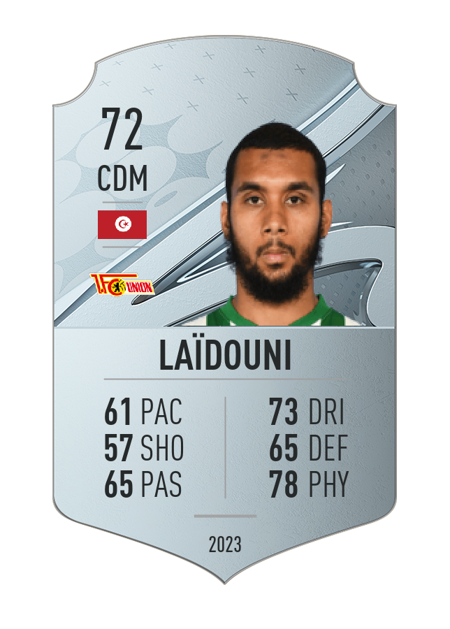 Player card image