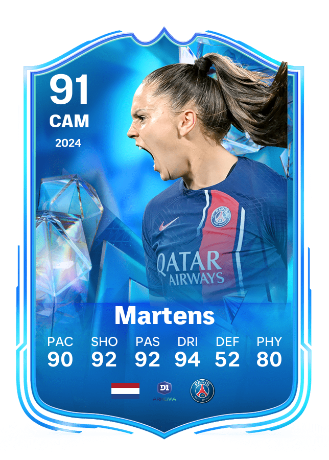 Player card image