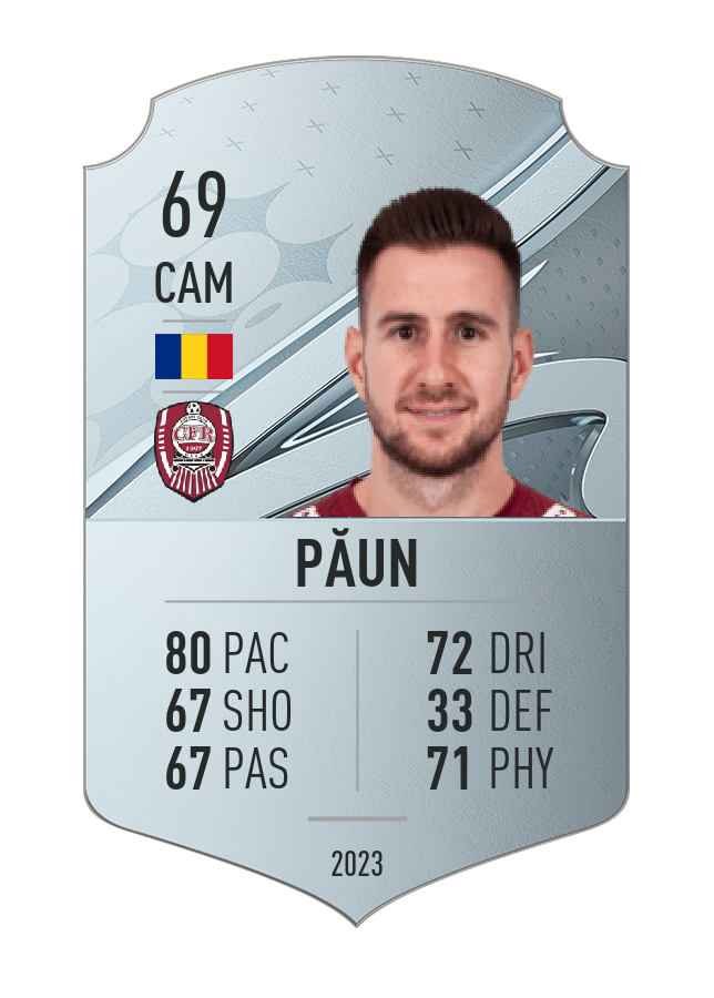 Player card image
