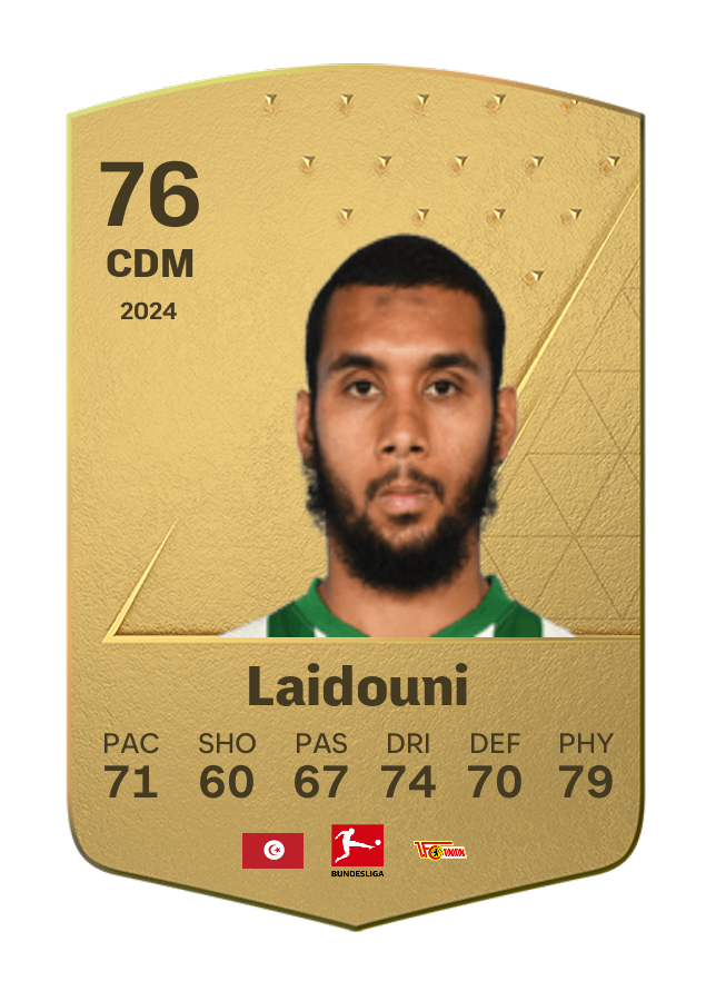 Player card image