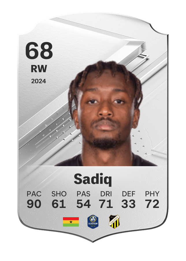 Player card image