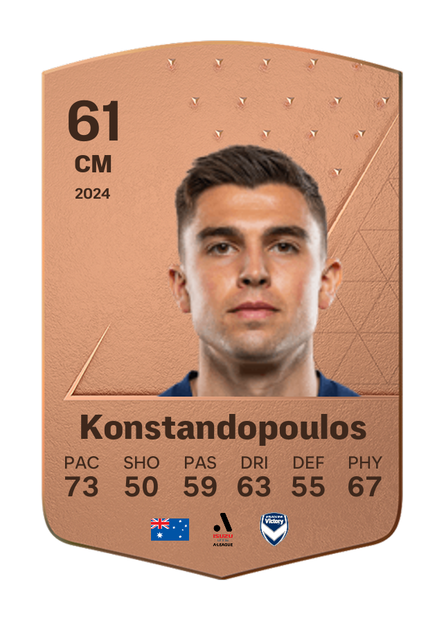 Player card image