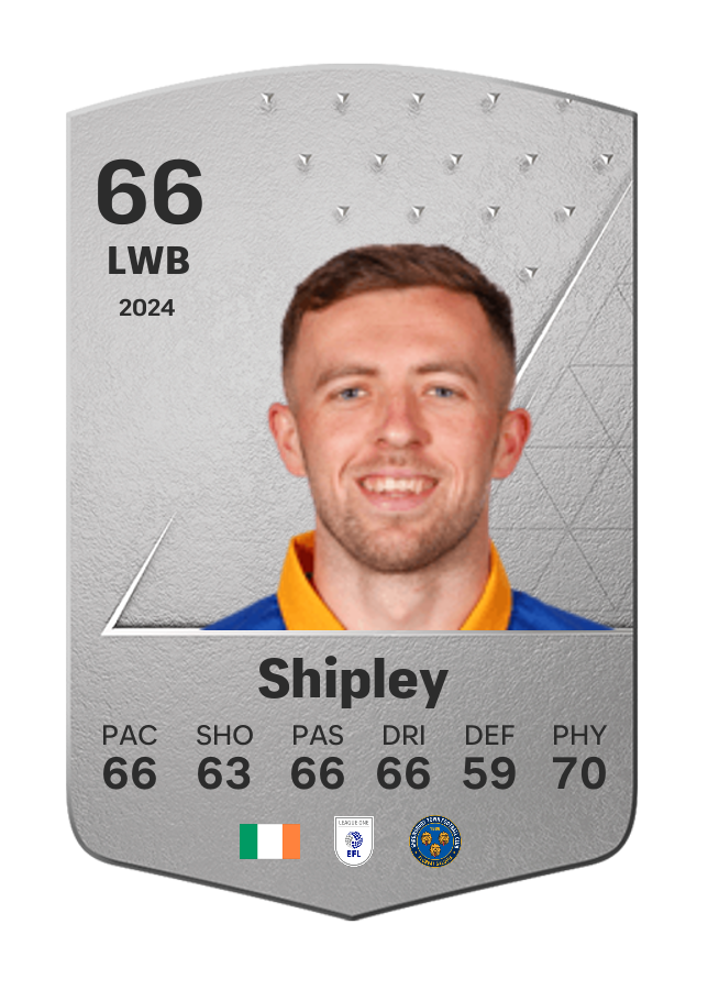 Player card image