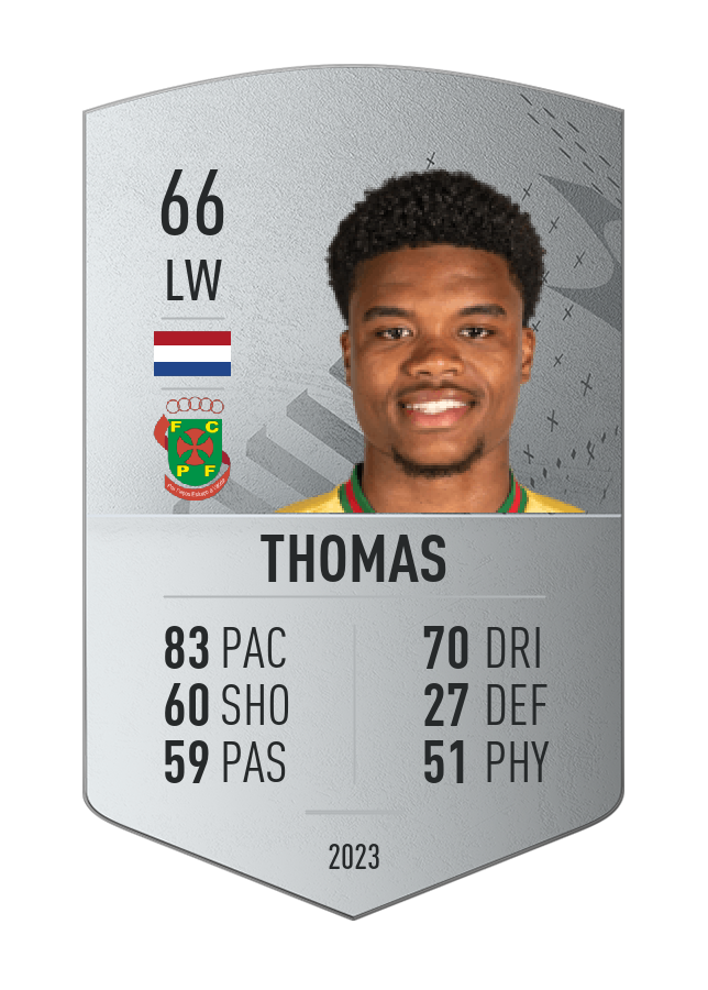 Player card image